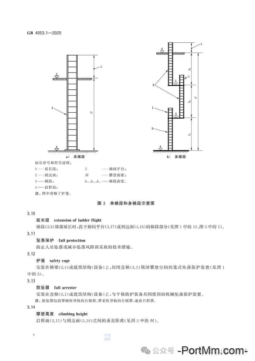 GB4053.1-2025固定式金属梯及平台安全要求 第1部分：直梯