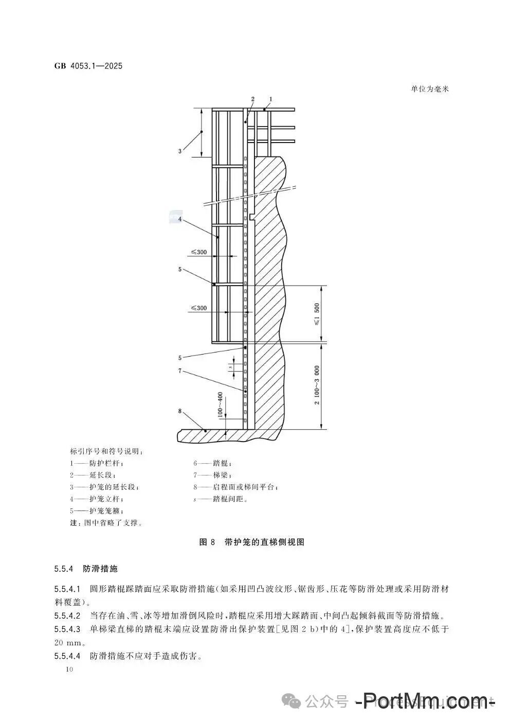 GB4053.1-2025固定式金属梯及平台安全要求 第1部分：直梯