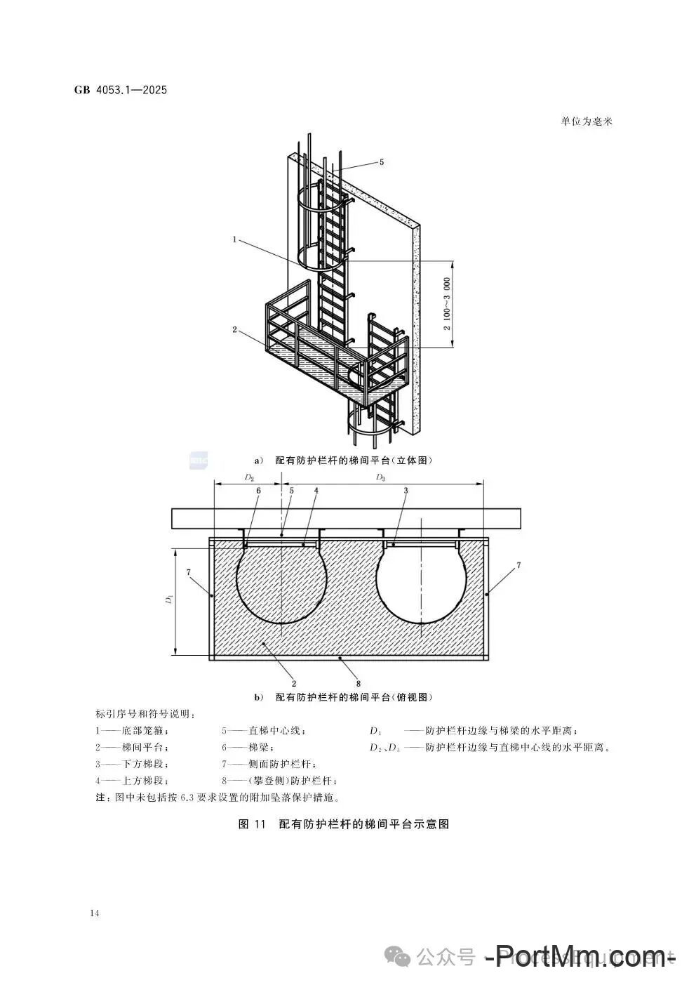 GB4053.1-2025固定式金属梯及平台安全要求 第1部分：直梯