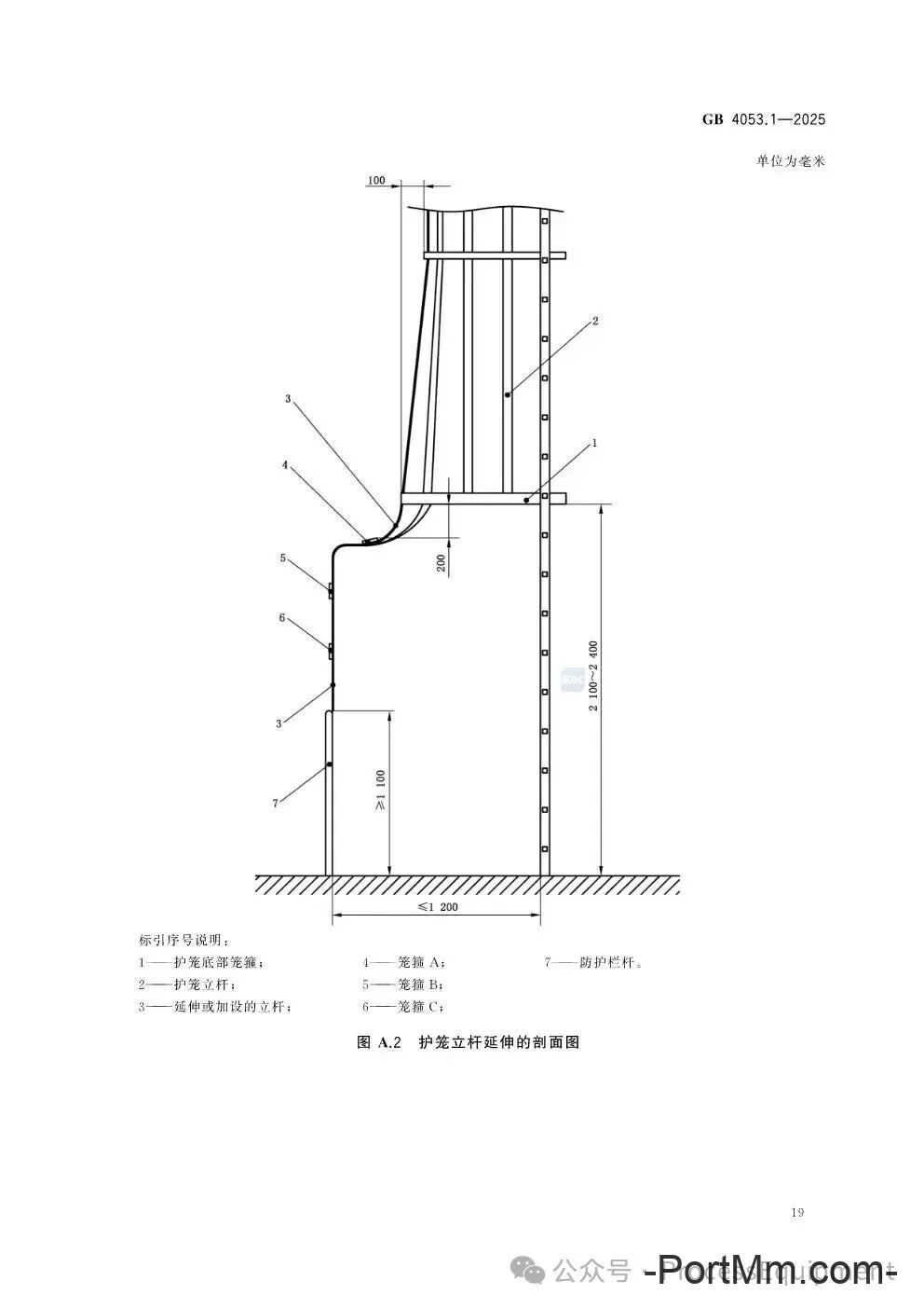 GB4053.1-2025固定式金属梯及平台安全要求 第1部分：直梯