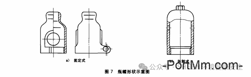 气瓶防倾倒措施有哪些？防震圈、瓶帽必须配吗？