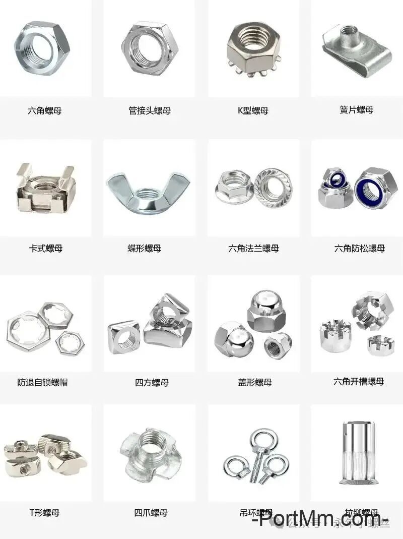 常用螺母的完整介绍（用途、特点、适用场景）