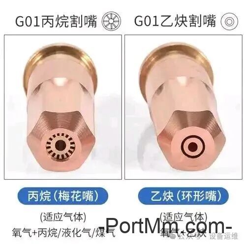 乙炔与丙烷气割的区别和原理 | 干货转载