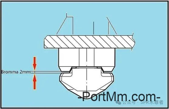 图说 | 吊具保养标准——吊具旋锁方箱