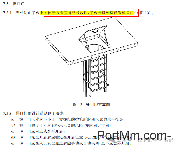 GB 4053.1-2025《固定式金属梯及平台安全要求 第1部分：直梯》详解，直梯什么时候装护笼，什么时候装防坠器，自闭门怎么装