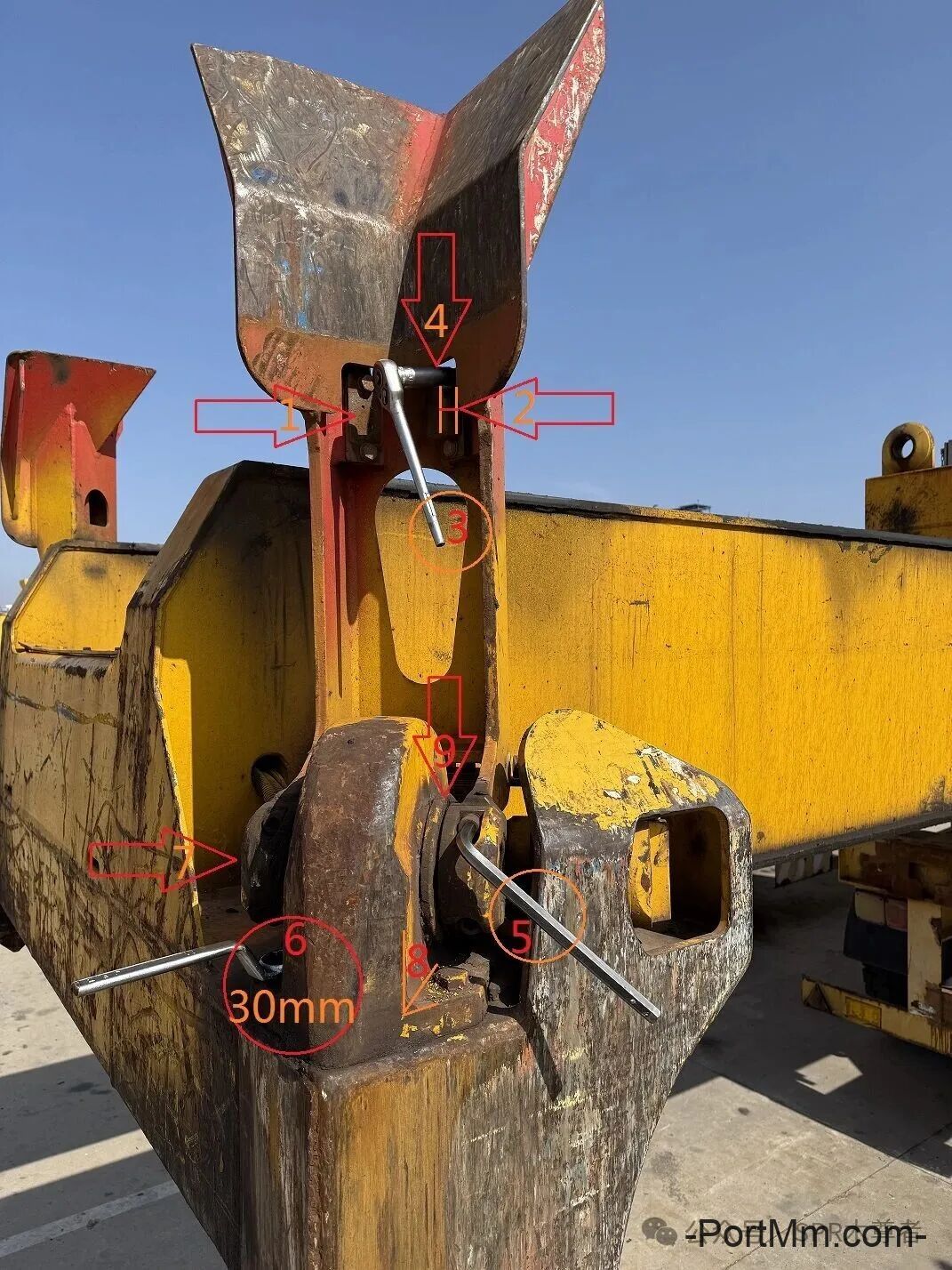 图说 | 吊具保养标准—导板机构检保