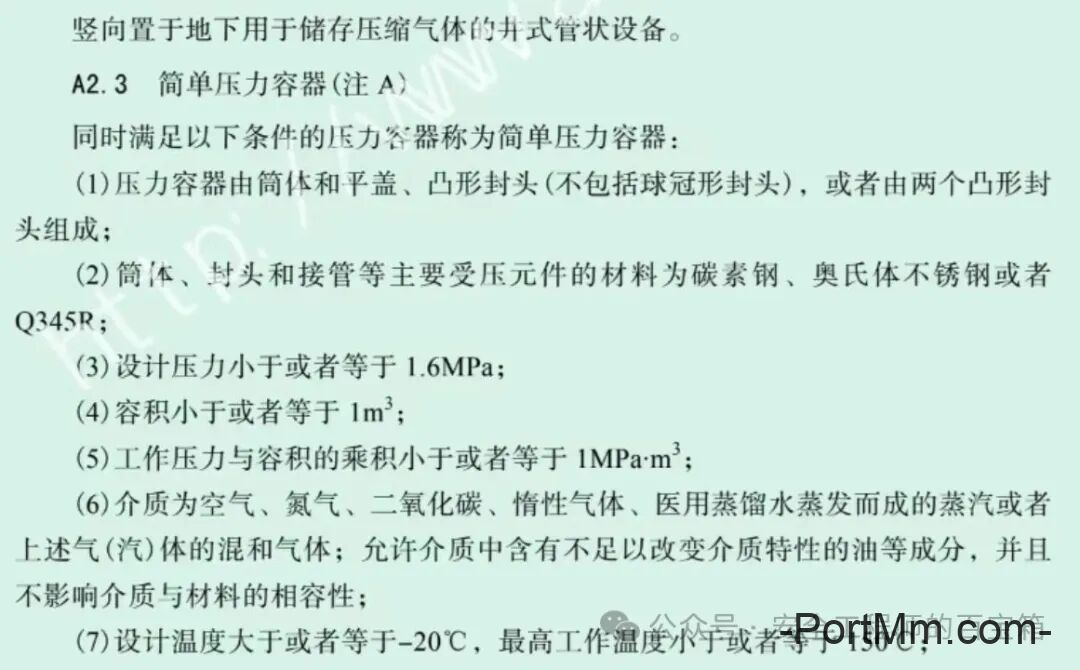 简单压力容器| 十大管理误区