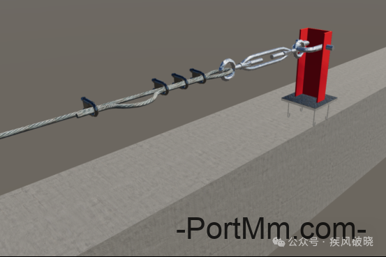 高处作业中安全带的28种挂法，别再说没地方挂安全带