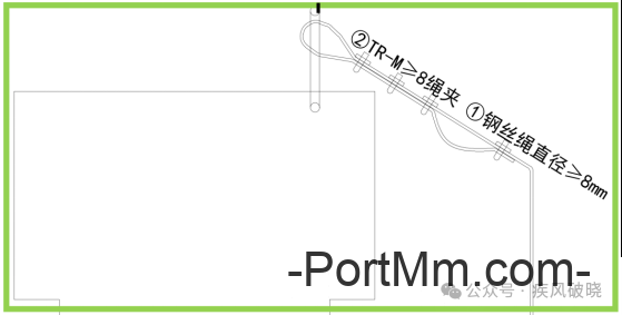 高处作业中安全带的28种挂法，别再说没地方挂安全带