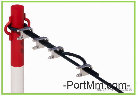 高处作业中安全带的28种挂法，别再说没地方挂安全带