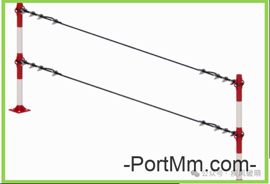 高处作业中安全带的28种挂法，别再说没地方挂安全带