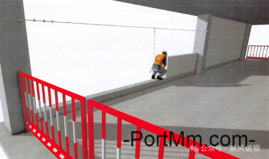 高处作业中安全带的28种挂法，别再说没地方挂安全带