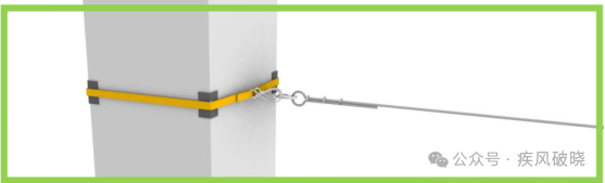 高处作业中安全带的28种挂法，别再说没地方挂安全带