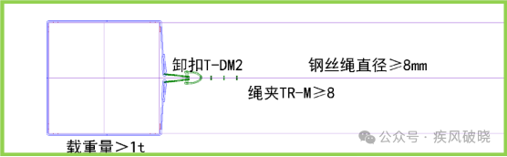 高处作业中安全带的28种挂法，别再说没地方挂安全带