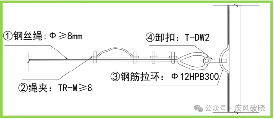 高处作业中安全带的28种挂法，别再说没地方挂安全带