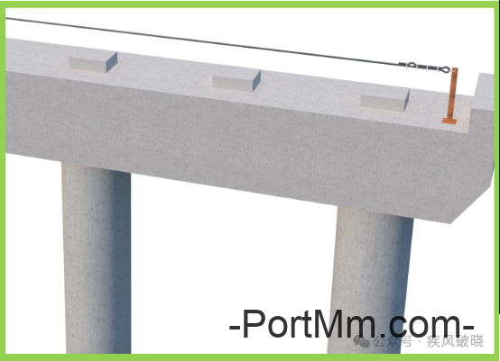 高处作业中安全带的28种挂法，别再说没地方挂安全带