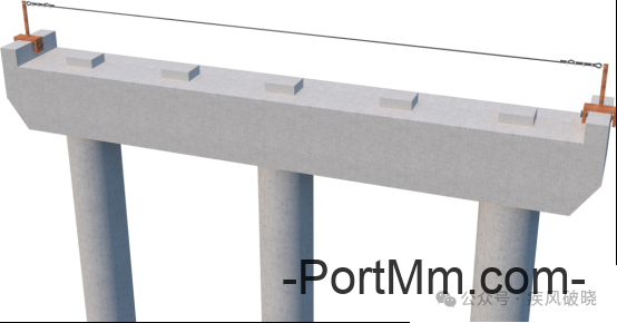 高处作业中安全带的28种挂法，别再说没地方挂安全带