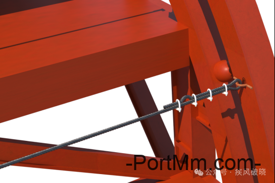 高处作业中安全带的28种挂法，别再说没地方挂安全带