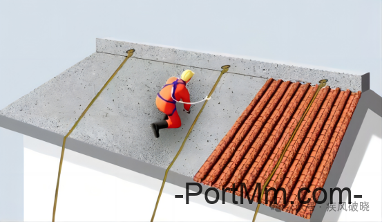 高处作业中安全带的28种挂法，别再说没地方挂安全带