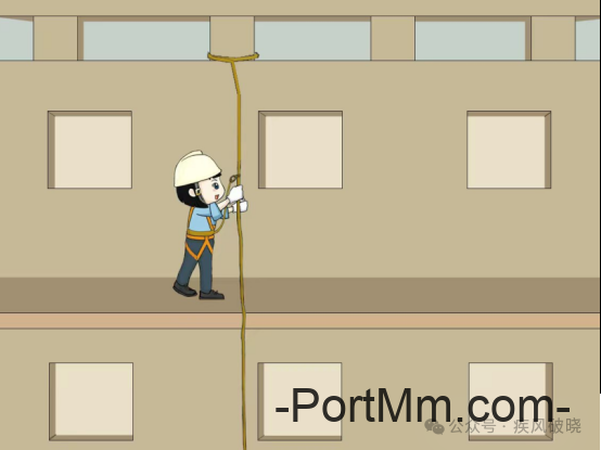 高处作业中安全带的28种挂法，别再说没地方挂安全带