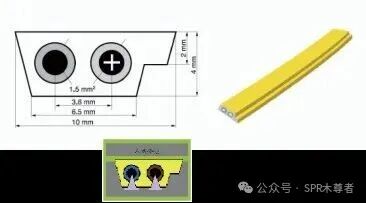 asi通讯简介和本港S7-300PLC冷启动过程