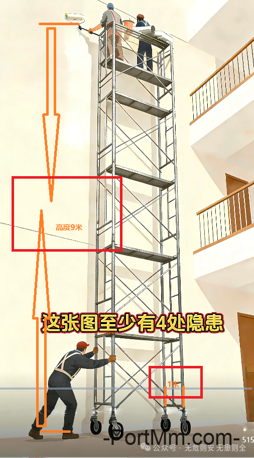 【隐患排查】移动式登高操作平台隐患排查图集