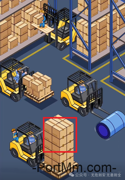 【隐患排查】叉车作业隐患排查图集