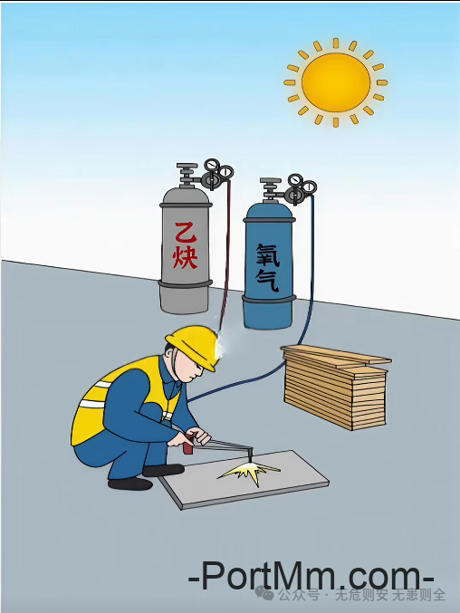 【隐患排查】焊接切割作业隐患排查图集（二）