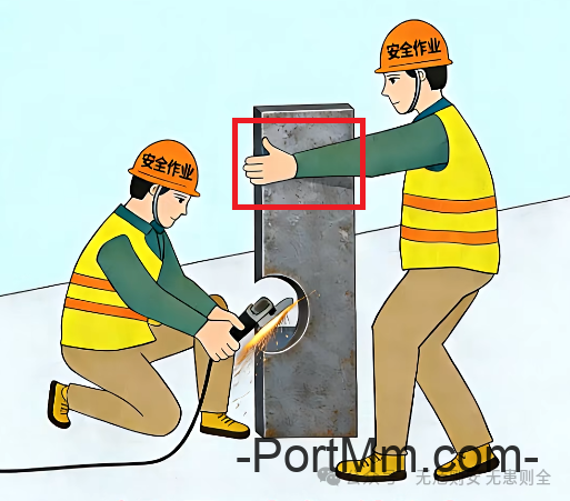 【隐患排查】打磨作业隐患排查图集（一、二）