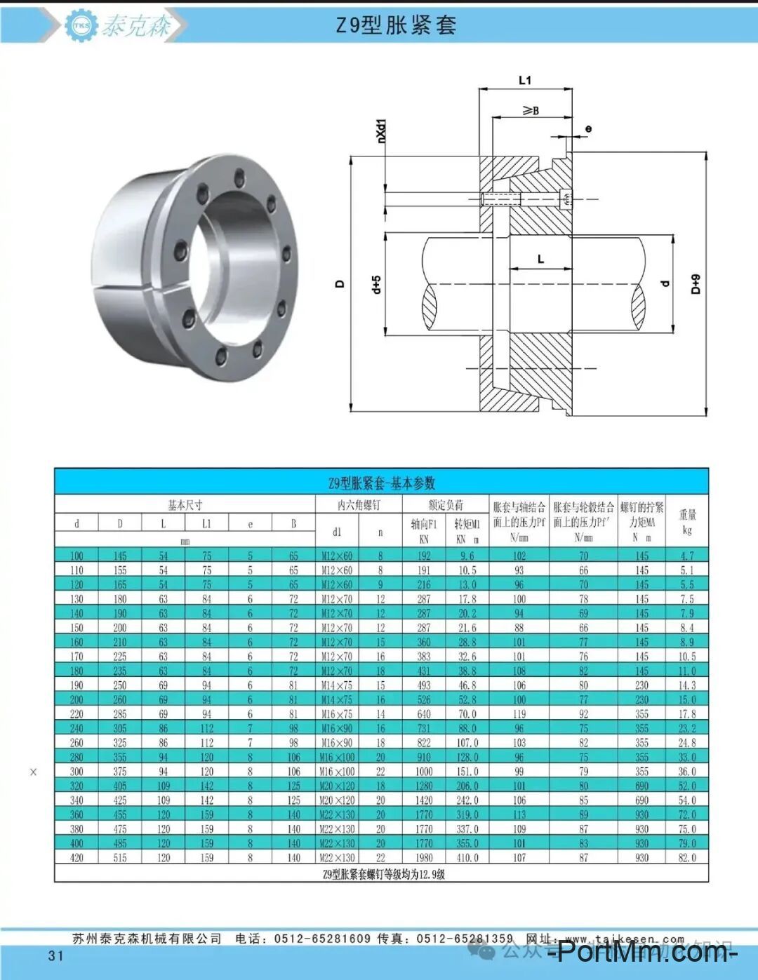 机械设计中胀套的使用场合及应用