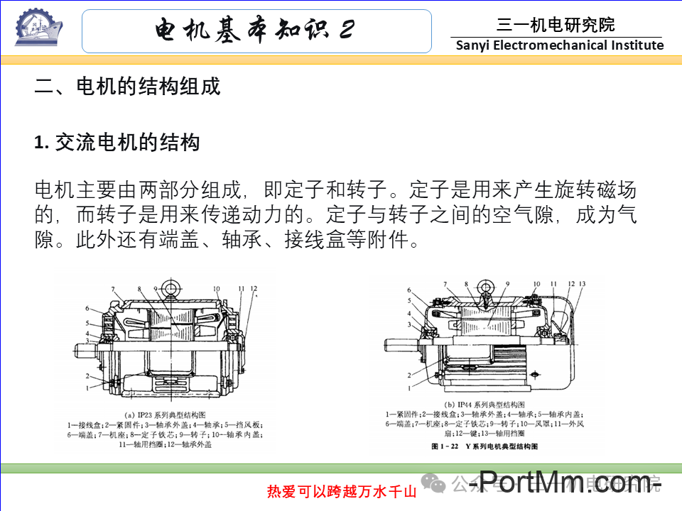 [电机基本知识]：电机的分类与型号（转载自三一机电研究院）