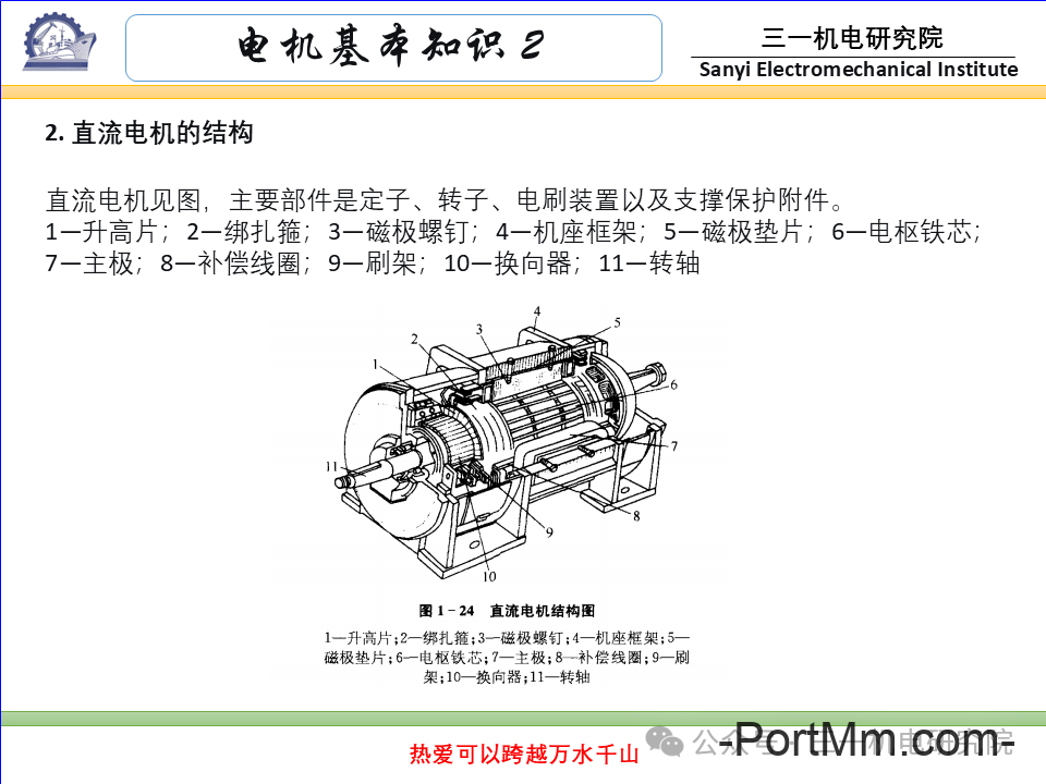 [电机基本知识]：电机的分类与型号（转载自三一机电研究院）