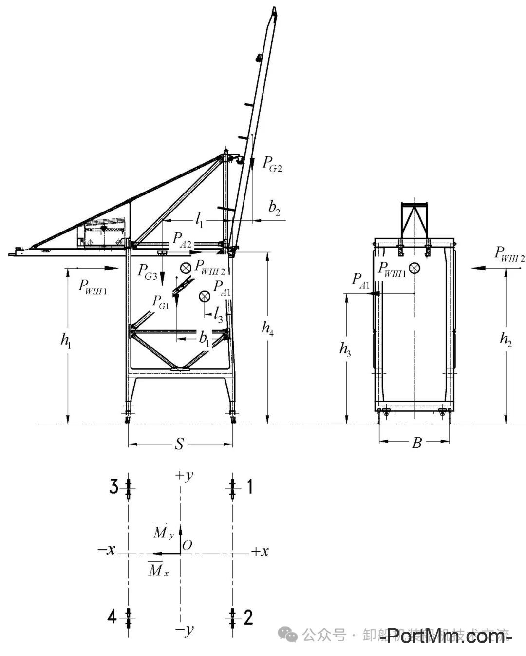 岸桥的轮压和稳定性计算