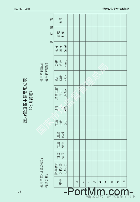 最新《特种设备使用管理规则》2026版