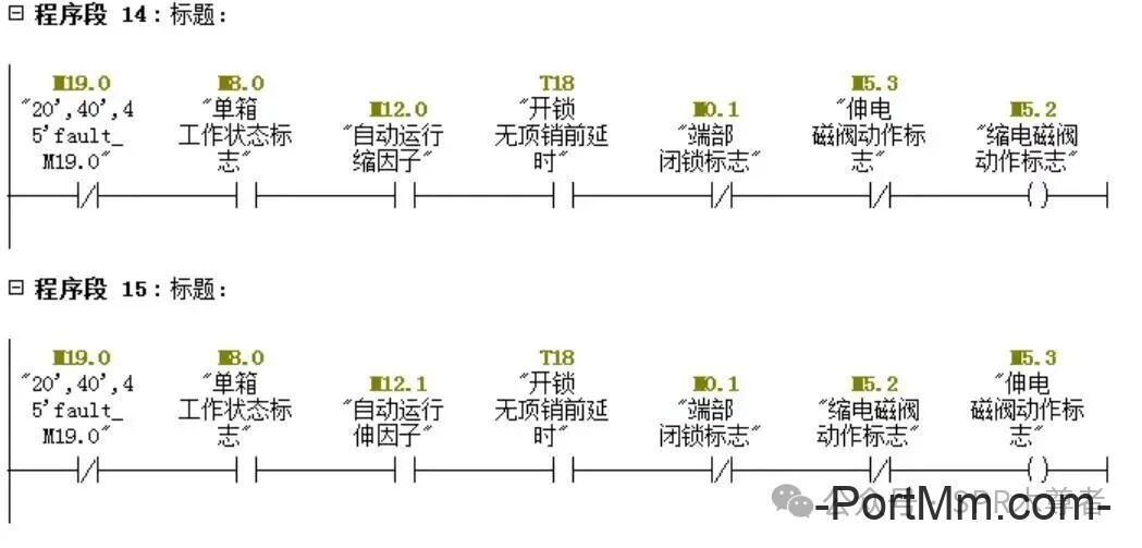 SPR木尊者 | 振华双箱吊具206#中锁下无动作