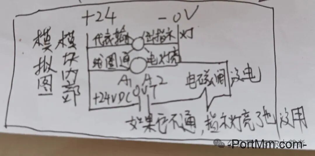 SPR木尊者 | 振华双箱吊具206#中锁下无动作