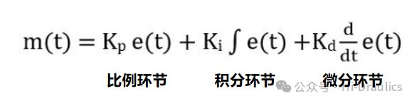 了解液压系统中的PID控制