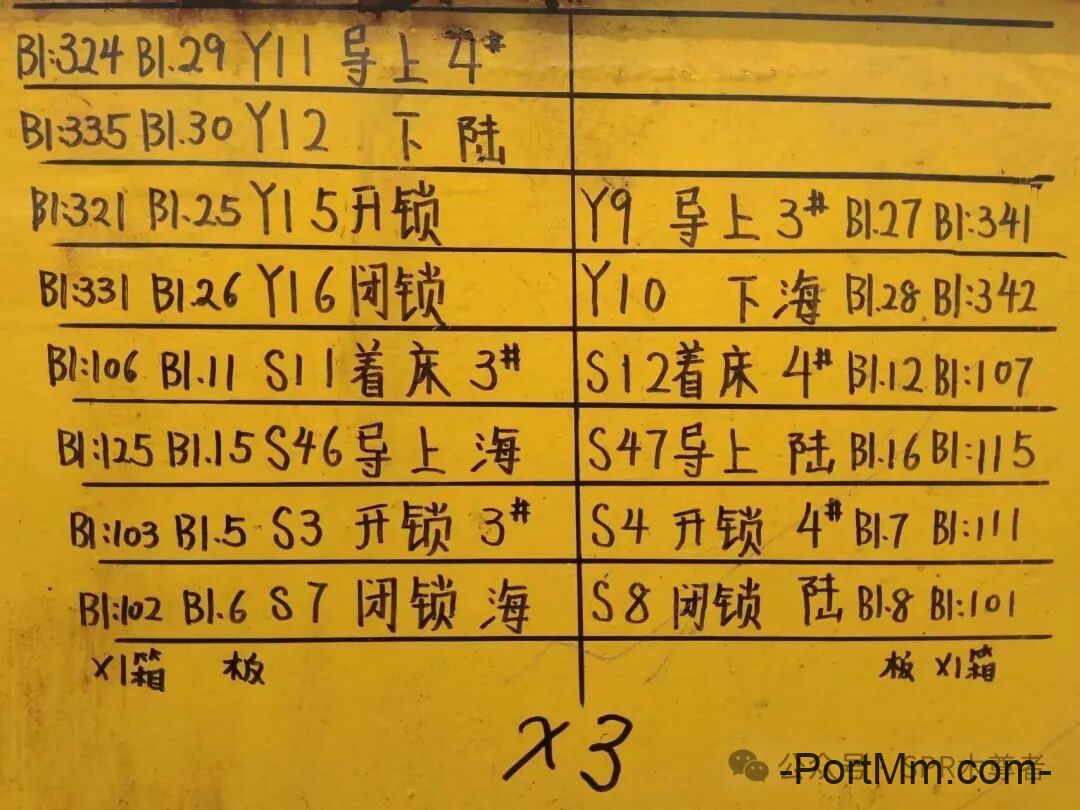 三期布罗马双箱吊具电气快查图表