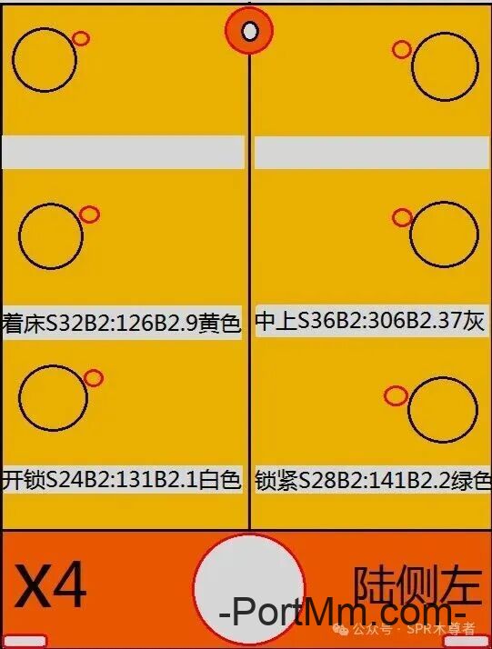 三期布罗马双箱吊具电气快查图表