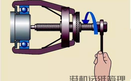 顶、拉、敲、砸?轴承拆卸的正确方法!