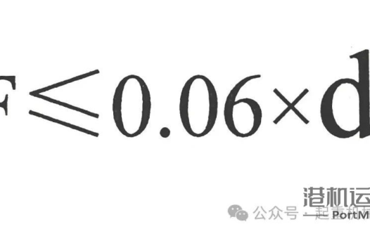 不查表如何快速选出合适直径的钢丝绳(精华版)