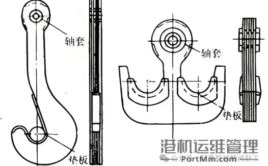 国家标准｜起重机“关键零部件”的报废标准，依据GB/T 6067.1-2010