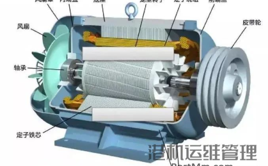 11种三相异步电动机常见故障与对应的维修方法