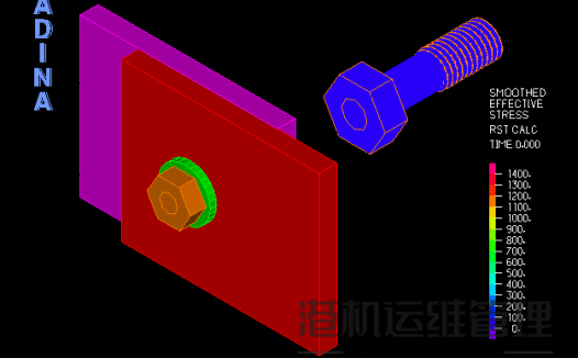 【钢结构 · 技术】为什么螺栓不松没事,一松就断?
