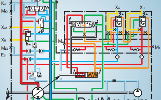 如何区分闭式、半闭式、开式液压系统,各有什么特点?