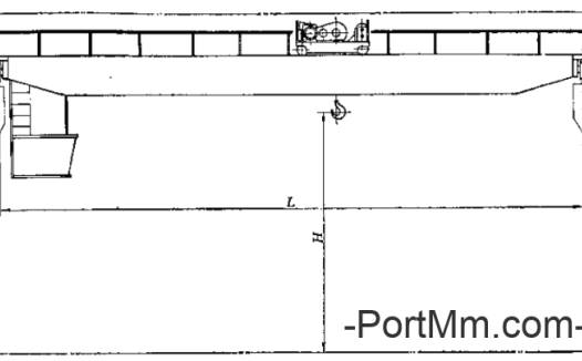 奇数倍率钢丝绳系统 · 启闭机 | 总传动效率