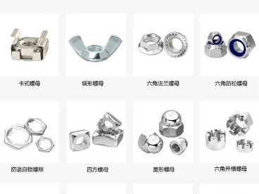 常用螺母的完整介绍（用途、特点、适用场景）