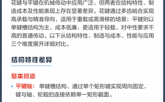 常见机械传动中“花键”优点突出，但为什么平键随处可见？