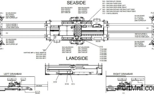 BROMMA双箱吊具限位电磁阀位置图