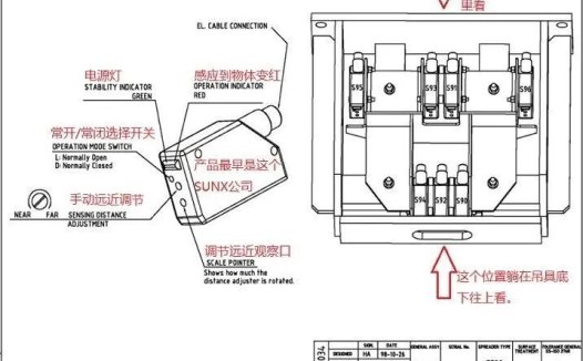 吊具双箱检测原理探究